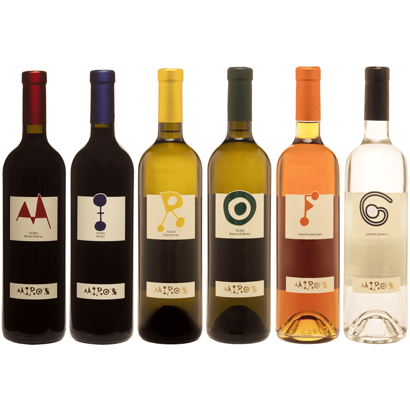 MIROS COLLECTION